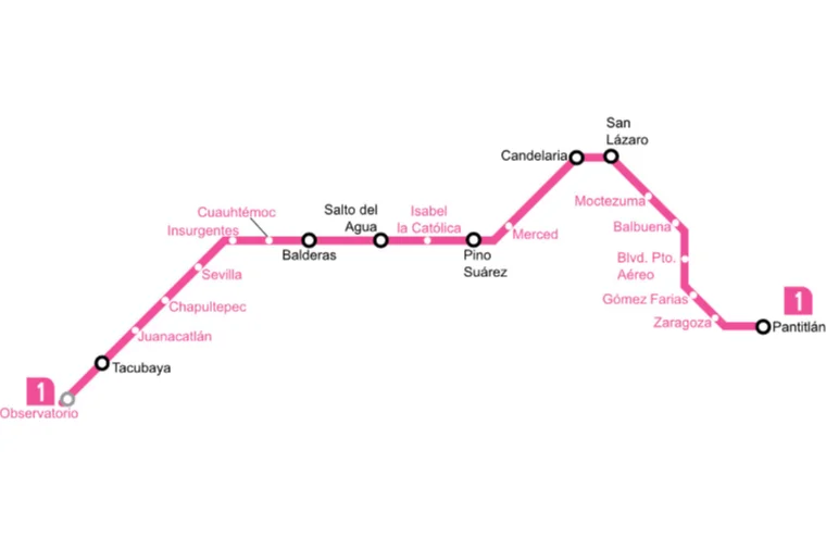 Mapa línea 1 metro