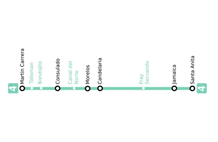 Mapa metro Línea 4