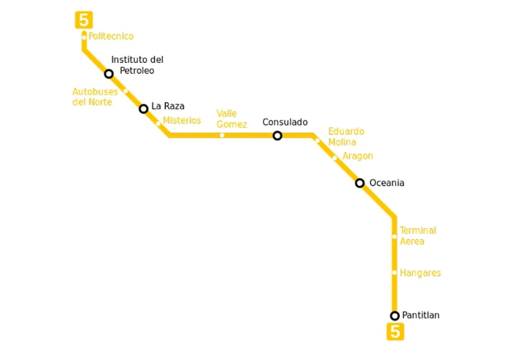 Mapa metro línea 5