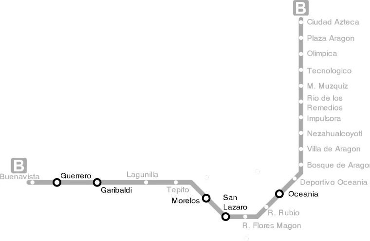 Mapa metro línea b